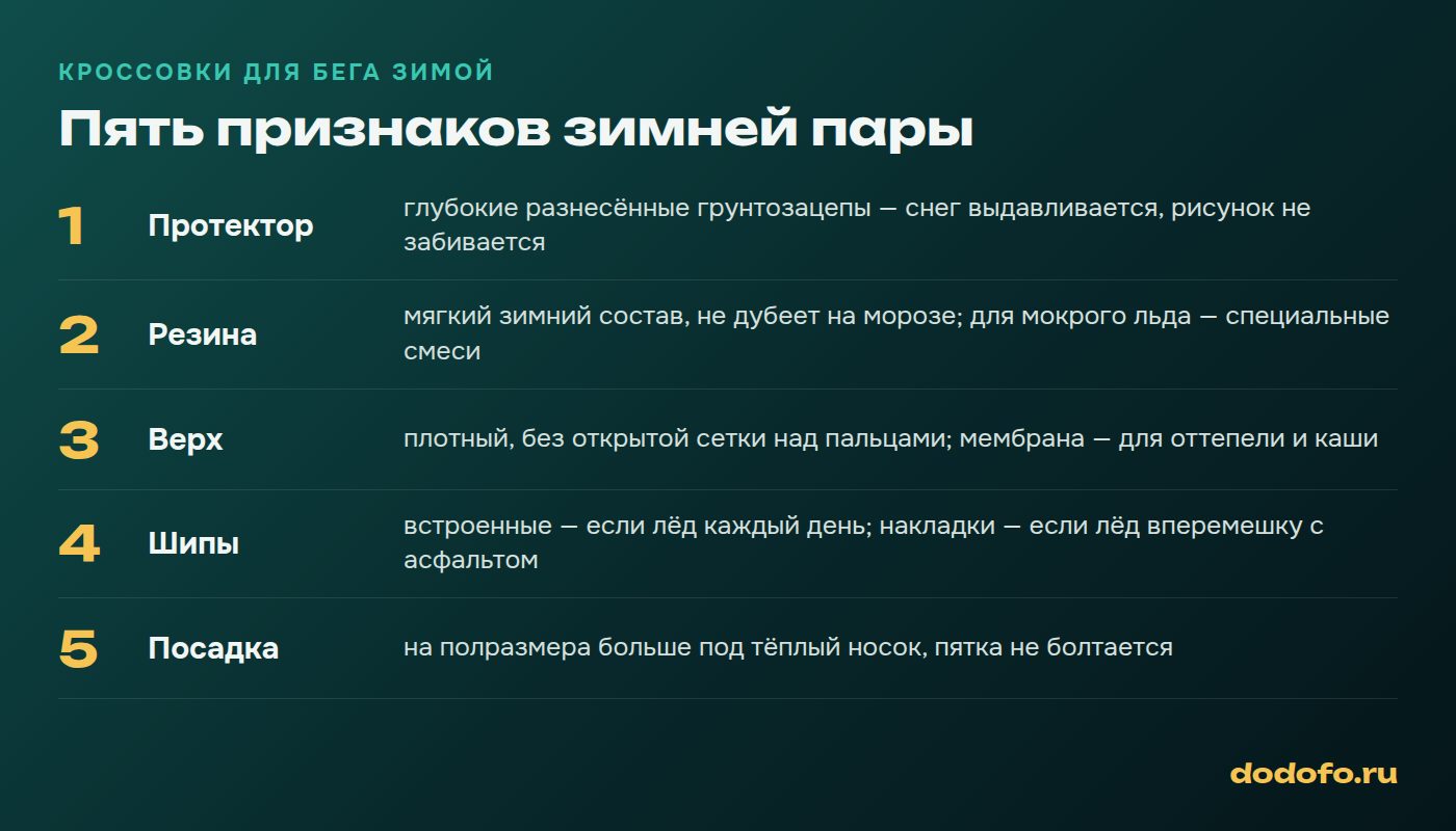 Пять признаков кроссовок для бега зимой: протектор, резина подошвы, верх, шипы и размер под тёплый носок