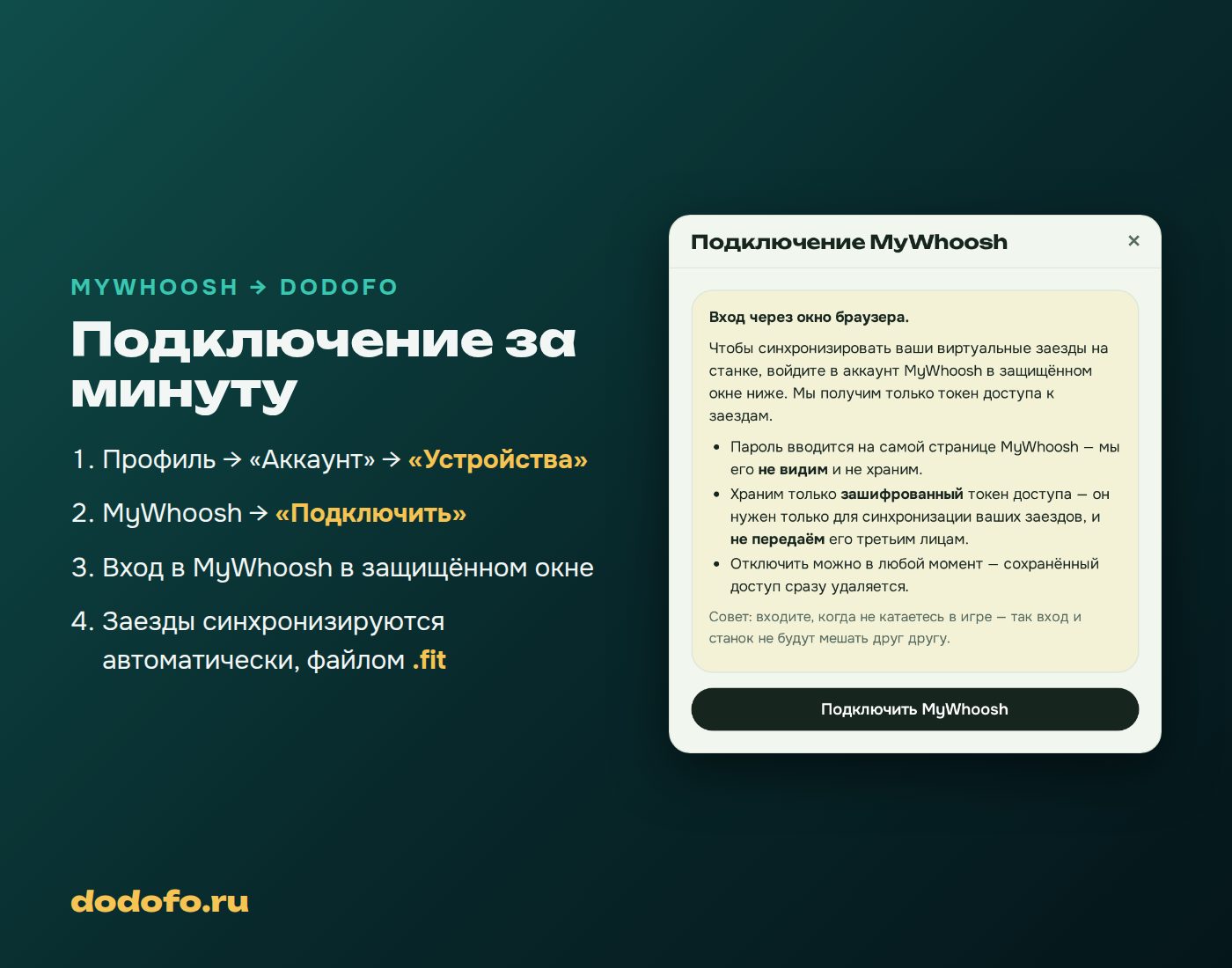 Как подключить MyWhoosh к dodofo: профиль, вкладка «Устройства», вход в MyWhoosh в защищённом окне